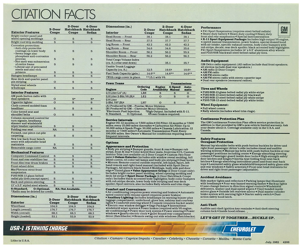 1983 Chev Citation Brochure Page 5